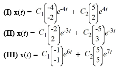 Each of the following is the general solution of a system of differential equations. For which one(s)  is the origin a node? Select all that apply.   A)  I B)  II C)  III D)  None of them