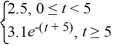  Consider the following function: F(t)  =   Which of the following statements is true? A)  The Laplace transform of f does not exist because f is not of exponential order. B)    converges. C)  f is continuous on [0,  \infty )  D)  f is piecewise continuous on [0,  \infty ) , but the Laplace transform of f does not exist. 