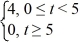 Compute the Laplace transform of f: F(t)  =   A)    , s > 0 B)    , s > 0 C)    , s > 0 D)    , s > 0