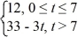  Compute the Laplace transform of f: F(t)  =   A)    \frac{12+12 e^{-7 s}}{s}+\frac{33 e^{-7 s}}{s}+3 e^{-7 s}\left(\frac{1+7 s}{s^{2}}\right)    B)    \frac{12-12 e^{-7 s}}{s}+\frac{33 e^{-7 s}}{s}-3 e^{-7 s}\left(\frac{1+7 s}{s^{2}}\right)    C)    \frac{12-12 e^{-7 s}}{s^{2}}+\frac{33 e^{-7 s}}{s^{2}}-3 e^{-7 s}\left(\frac{1+7 s}{s}\right)    D)    \frac{12-12 e^{-7 s}}{s^{2}}-\frac{33 e^{-7 s}}{s^{2}}+3 e^{-7 s}\left(\frac{1+7 s}{s}\right)  