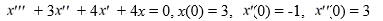  Find the Laplace transform of the solution x(t)  of the following initial value problem:    A)    \frac{3 s^{2}-8 s-12}{s^{3}+3 s^{2}+4 s+4}   B)    \frac{3 s^{2}-8 s-12}{s^{3}-3 s^{2}-4 s-4}   C)    \frac{3 s^{2}+8 s+12}{s^{3}+3 s^{2}+4 s+4}   D)    \frac{3 s^{2}+8 s+12}{s^{3}-3 s^{2}-4 s-4} 