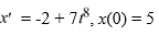 Consider the following initial value problem:      (ii) Find the inverse Laplace transform of the answer in part (i) to find the solution x(t) of the initial value problem.   