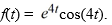  Compute the Laplace transform of    A)    \frac{s+4}{(s+4) ^{2}+16}   B)    \frac{1}{(s+4) ^{2}+16}   C)    \frac{1}{(s-4) ^{2}+16}   D)    \frac{s-4}{(s-4) ^{2}+16} 