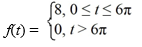  Consider the function   Express f(t)  using unit step functions. A)    e^{-4 t} t^{4}   B)    e^{-4 t} t^{3}   C)    \frac{e^{-4 t} t^{3}}{3 !}   D)    \frac{e^{4 t} t^{4}}{4 !}   E)    \frac{e^{4 t}(t+4) ^{3}}{3 !} 