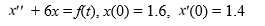  Consider the following initial value problem describing the motion of a harmonic oscillator in the absence of friction, but subject to an external force.   Find the Laplace transform X(s)  of the solution x(t)  of this initial value problem. Here, F(s)  stands for the Laplace transform of f(t) . A)    \frac{1.6 s+1.4+F(s) }{s^{2}+6}   B)    \frac{-1.6 s-1.4+F(s) }{s^{2}+6}   C)    \frac{1.6 s-1.4+F(s) }{s^{2}+6}   D)    \frac{1.4-1.6 s+F(s) }{s^{2}+6} 