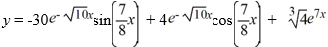 What is the least order of a homogeneous differential equation with constant coefficients for which   is a solution?