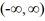 <strong>Consider the initial value problem Which of these statements are true? Select all that apply.</strong> A) There exists a nonzero real number r such that y(t) = is a solution of the initial value problem. B) This initial value problem has only one solution on the interval (-7, 5). C) The constant function y(t) = -1 is a solution of this initial value problem for all real numbers t. D) There must exist a function y = ?(t) that satisfies this initial value problem on the interval . E) The constant function y(t) = 0 is the unique solution of this initial value problem on the interval .