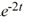 <strong>Compute the Wronskian of the pair of functions </strong> A) -2 B) -6 C) -8 D) -6 E) -8