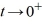 Consider the homogeneous second-order Cauchy Euler differential equation For what value α does the solution of the initial value problem comprised of this differential equation and the initial conditions y(1) = α, (1) = 4 remain bounded as ? Enter your answer as a simplified fraction. If there is no such value of α, enter 'none'.
