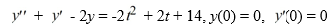 Consider this initial value problem:     What is the general solution of the corresponding homogeneous differential equation?