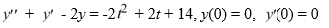Consider this initial value problem:     What is the general solution of the nonhomogeneous differential equation?