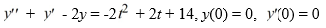 Consider this initial value problem:     What is the solution of the initial value problem?