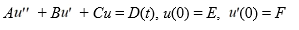 A 6-kilogram object stretches a spring 6 centimeters while in equilibrium. The object is acted upon by an external force of 10 cos   Newtons, and moves in a medium that imparts a viscous force of 1.6 Newtons when the speed of the mass is 3.6 centimeters per second. The object is set into motion from its equilibrium position with an initial velocity of 2.9 centimeters per second. Identify the parameters A, B, C, D, E, and F so that this spring-mass system is described by the following initial value problem:     Round all numerical values to the nearest hundredth, if needed.