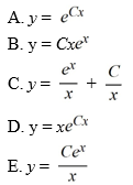 Consider the differential equation (i) Which of these is the general solution of this equation? (ii) What choice of the arbitrary constant in the general solution ensures that the solution curve passes through the point