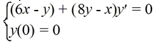 <strong>Solve this initial value problem: </strong> A) 6 x^{2}-x y+8 y^{2}=0 B) 6 x^{2}+x y+8 y^{2}=0 C) 3 x^{2}-x y+4 y^{2}=0 D) 3 x^{2}+x y+4 y^{2}=0