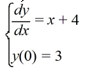 Consider the following initial value problem: (i) Use Euler's method with two equal steps to find an approximation of y(1). Enter the exact answer, not an approximation. (ii) Solve the initial value problem and compute the solution at x = 1. Enter the exact answer, not an approximation. (iii) What is the error in Euler's method in making this approximation?