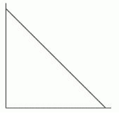 Which of the following graphs is mostly likely to represent the resale price of a car which depreciates steadily until it is worthless? A)     B)     C)     D)     E)     F)   
