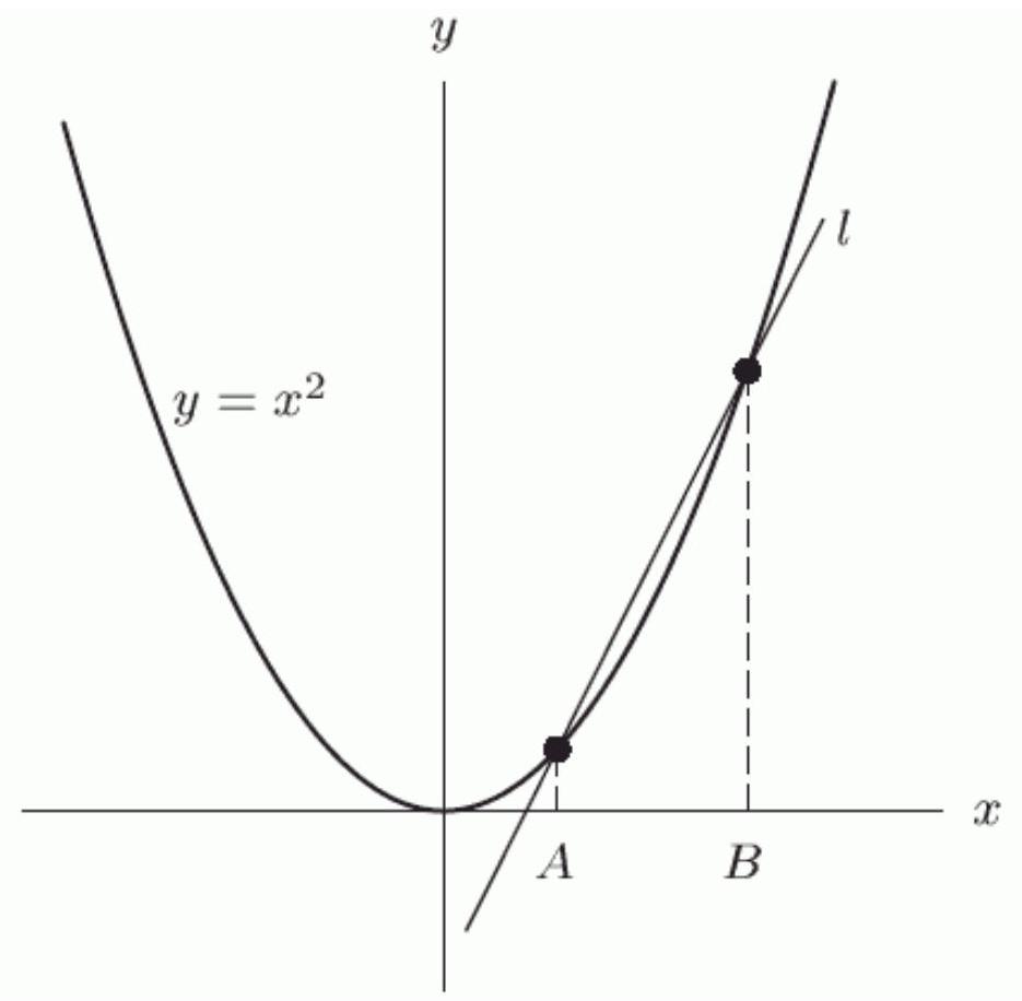  What is the vertical intercept of the line  l  in the following figure in terms of the constants  A  and  B  ?    A)   -B / A  B)    A+B  C)   -A B  D)   B-A