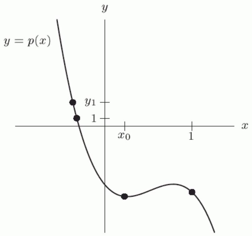  Let  y=p(x)   be defined by the following graph, and let  y_{0}=p\left(x_{0}\right)   and  y_{1}=p\left(x_{1}\right)  .   Which of the following two values is greater? A)    p\left(x_{0}-1\right)   B)    p\left(x_{0}\right) 