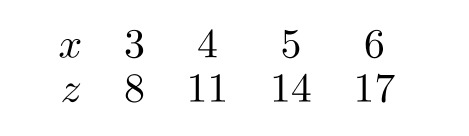 <strong>The following table gives z as a linear function of x . If z=\ln y , which of the following is a formula for y in terms of x ?</strong> A) y=\ln (-1+3 x) B) y=e^{-1+3 x} C) y=-1 \ln (3 x) D) y=-1 e^{3 x}