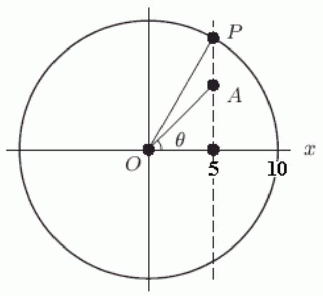  In the following figure, what is the length of segment  \overline{O A}  ?    A)   \frac{5}{\cos \theta}  B)   \frac{5}{\sin \theta}  C)   5 \cos \theta  D)   5 \sin \theta