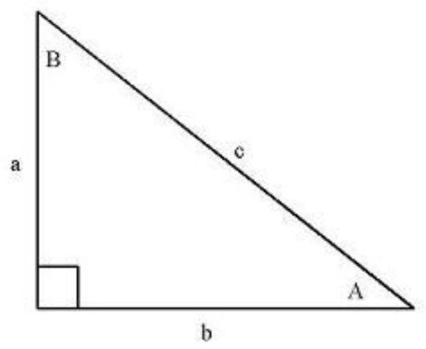  If  A=25^{\circ}  and  c=11 , find two different expressions for the exact value of  a .    