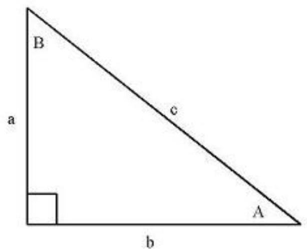  Find the area of the triangle given if  c=6  and  A=38^{\circ} . Give your answer correct to 3 decimal places.    