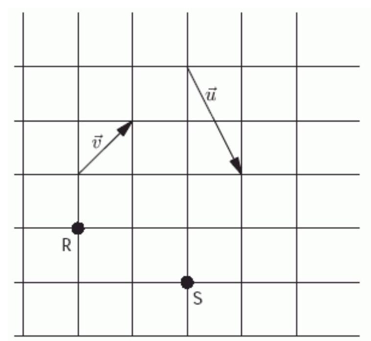 In the figure below, each square is 6 units along each side. In component form, \vec{u}= ------------- \vec{i}+ ---------- \vec{j} .