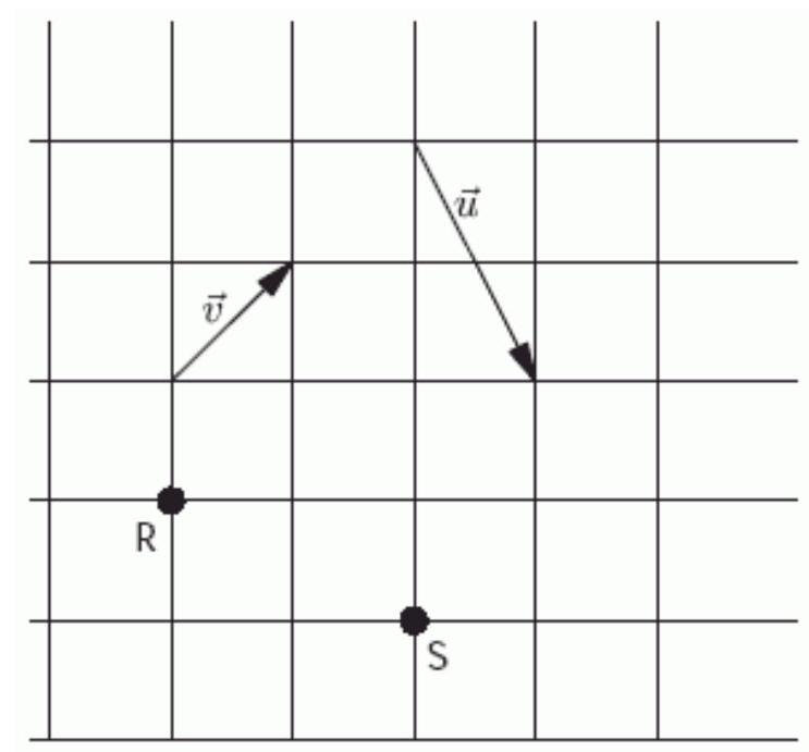 In the figure below, the angle between the x -axis and the vector \overrightarrow{R S} is------------° Round to the nearest whole number.