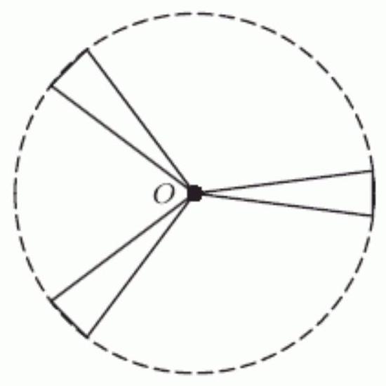 A mouse hanging on to the end of the windmill blade shown below has coordinates given by x=A \cos (k t), y=A \sin (k t) , where the origin is at the center of the blades, x and y are in meters, and t is in seconds. The blades are 6 meters long and the windmill makes one complete revolution every 20 seconds in a counterclockwise direction. The mouse starts in the 3 o'clock position and, 7.5 seconds later, loses its hold and flies off. What is A ?