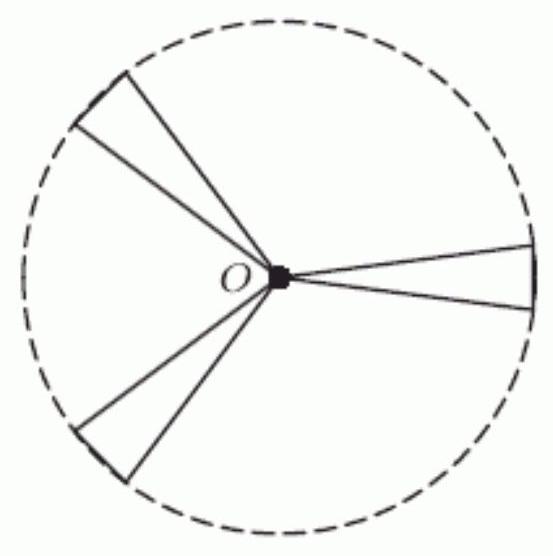 A mouse hanging on to the end of the windmill blade shown below has coordinates given by x=A \cos (k t), y=A \sin (k t) , where the origin is at the center of the blades, x and y are in meters, and t is in seconds. The blades are 5 meters long and the windmill makes one complete revolution every 28 seconds in a counterclockwise direction. The mouse starts in the 3 o'clock position and, 3.5 seconds later, loses its hold and flies off. How many degrees is the angle between the blade and the positive x -axis at the moment the mouse flies off?