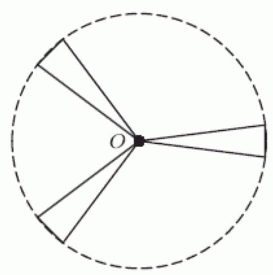 A mouse hanging on to the end of the windmill blade shown below has coordinates given by x=A \cos (k t), y=A \sin (k t) , where the origin is at the center of the blades, x and y are in meters, and t is in seconds. The blades are 7 meters long and the windmill makes one complete revolution every 28 seconds in a counterclockwise direction. The mouse starts in the 3 o'clock position and, 10.5 seconds later, loses its hold and flies off. Assume that when the mouse leaves the blade it moves along a straight line tangent to the circle on which it was previously moving. The equation of that line is y=--------+-----------x. Round to 2 decimal places if necessary.