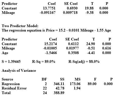 Use the following to answer the questions below: Data were collected on the age (in years), mileage (in thousands of miles), and price (in thousands of dollars) of a random sample of used Hyundai Elantras. Output from two models are provided. Single Predictor Model:  The regression equation is Price = 13.8 - 0.0912 Mileage    -What is the explanatory variable used in the single predictor model?