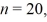 Use the following to answer the questions below: A set of hypotheses, some information from one or more samples, and a standard error from a randomization distribution are provided. Find the value of the standardized z-test statistic. -Test   : p = 0.75 versus   : p > 0.75 when the sample has     and   A)  0.03 B)  2 C)  -2 D)  1.5