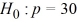 Identify the error in the following hypotheses:   versus  