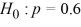 <strong>The null and alternative hypotheses for a test are vs. Give the notation for a sample statistic we might record for each simulated sample to create the randomization distribution.</strong> A) B) p C) \mu D)