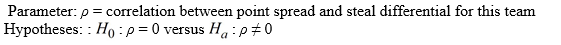 Use the following to answer the questions below: A Division III college men's basketball team is interested in identifying factors that impact the outcomes of their games. They plan to use  point spread  (their score minus their opponent's score)  to quantify the outcome of each game this season; positive values indicate games that they won while negative values indicate games they lost. They want to determine if  steal differential  (the number of steals they have in the game minus the number of steals their opponent had)  is related to point spread; positive values indicate games where they had more steals than their opponent. The data for the first five games are in the provided table as an example.     The correlation between point spread and steal differential for the games they played this season is about Assuming that this season was a typical season for the team, they want to test if this sample provides evidence that steal differential is positively correlated with point spread. -Define the appropriate parameter(s)  and state the hypotheses for testing if this sample provides evidence that steal differential is positively correlated with point spread. A)    B)    C)    D)   