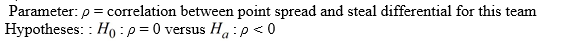 Use the following to answer the questions below: A Division III college men's basketball team is interested in identifying factors that impact the outcomes of their games. They plan to use  point spread  (their score minus their opponent's score)  to quantify the outcome of each game this season; positive values indicate games that they won while negative values indicate games they lost. They want to determine if  steal differential  (the number of steals they have in the game minus the number of steals their opponent had)  is related to point spread; positive values indicate games where they had more steals than their opponent. The data for the first five games are in the provided table as an example.     The correlation between point spread and steal differential for the games they played this season is about Assuming that this season was a typical season for the team, they want to test if this sample provides evidence that steal differential is positively correlated with point spread. -Define the appropriate parameter(s)  and state the hypotheses for testing if this sample provides evidence that steal differential is positively correlated with point spread. A)    B)    C)    D)   