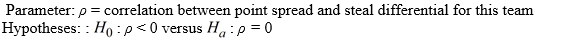 Use the following to answer the questions below: A Division III college men's basketball team is interested in identifying factors that impact the outcomes of their games. They plan to use  point spread  (their score minus their opponent's score)  to quantify the outcome of each game this season; positive values indicate games that they won while negative values indicate games they lost. They want to determine if  steal differential  (the number of steals they have in the game minus the number of steals their opponent had)  is related to point spread; positive values indicate games where they had more steals than their opponent. The data for the first five games are in the provided table as an example.     The correlation between point spread and steal differential for the games they played this season is about Assuming that this season was a typical season for the team, they want to test if this sample provides evidence that steal differential is positively correlated with point spread. -Define the appropriate parameter(s)  and state the hypotheses for testing if this sample provides evidence that steal differential is positively correlated with point spread. A)    B)    C)    D)   