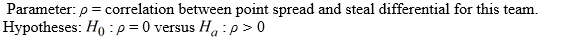 Use the following to answer the questions below: A Division III college men's basketball team is interested in identifying factors that impact the outcomes of their games. They plan to use  point spread  (their score minus their opponent's score)  to quantify the outcome of each game this season; positive values indicate games that they won while negative values indicate games they lost. They want to determine if  steal differential  (the number of steals they have in the game minus the number of steals their opponent had)  is related to point spread; positive values indicate games where they had more steals than their opponent. The data for the games they played this season displayed in the provided table.     Assuming that this season was a typical season for the team, they want to know if steal differential is positively correlated with point spread. -Define the appropriate parameter(s)  and state the hypotheses for testing if this sample provides evidence that steal differential is positively correlated with point spread. A)    B)    C)    D)   