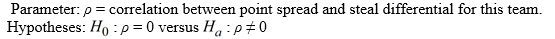 Use the following to answer the questions below: A Division III college men's basketball team is interested in identifying factors that impact the outcomes of their games. They plan to use  point spread  (their score minus their opponent's score)  to quantify the outcome of each game this season; positive values indicate games that they won while negative values indicate games they lost. They want to determine if  steal differential  (the number of steals they have in the game minus the number of steals their opponent had)  is related to point spread; positive values indicate games where they had more steals than their opponent. The data for the games they played this season displayed in the provided table.     Assuming that this season was a typical season for the team, they want to know if steal differential is positively correlated with point spread. -Define the appropriate parameter(s)  and state the hypotheses for testing if this sample provides evidence that steal differential is positively correlated with point spread. A)    B)    C)    D)   
