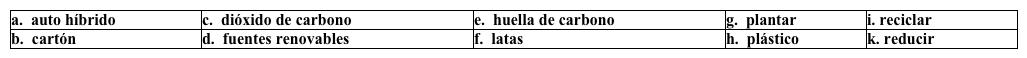 Vocabulario Ensayo para la clase de ecología: Las soluciones  Para la tercera parte del ensayo, tienes que hacer algunas recomendaciones para mejorar la situación. Completa los espacios en blanco con la opción apropiada.    Primero, los gobiernos necesitan imponer leyes para 1. ______ las emisiones. También necesitamos invertir (invest) en 2. ______ de energía que produzcan menos emisiones.  Necesitamos 3. _______ más árboles, para que éstos absorban nuestras emisiones de 4. ______. A nivel individual, es necesario también reducir nuestra 5. ________. Debemos 6. _______ todos los productos que podamos, como 7. las ______, el 8. _______ y el 9. ______. También sería buena idea que camináramos más, montáramos en bicicleta o manejáramos un 10. _______ para reducir nuestro consumo de gasolina.<div style=padding-top: 35px> 