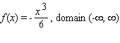 Choose the graph of the function   from the following: A)    B)    C)    D)   