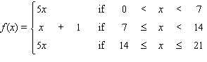 Function   is   . Find   . A)    B)    C)    D)    E)   