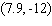 Calculate the slope of the straight line through the points   and   . Try to do the calculations mentally. A)    B)    C)    D)    E)   