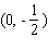 Find the linear equation that is the straight line through   with slope   . A)    B)    C)    D)    E)   