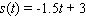 The height of the falling sheet of paper, in feet from the ground, is given by   after   seconds. When will the sheet of paper reach the ground? A) after   seconds B) after   seconds C) after   seconds D) after   seconds E) after   seconds