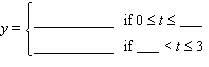 Following are some approximate values of the Amex Gold BUGS Index. Year 2003 2004 2006 Index 100 250 300 Take   to be the year since 2003 and   to be the BUGS index.  (a)Model the 2003 and 2004 data with a linear equation. y = __________   (B)Model the 2004 and 2006 data with a linear equation. y = __________   (c)Use the results of parts (a)and  (B)to obtain a piecewise linear model of the gold BUGS index for 2003-2006.    (D)Use your model to estimate the index in 2005. y = __________