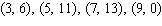 Find the best-fit line associated with the set of points.   A)    B)    C)    D)    E)   