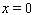 Following are approximate values of the Amex Gold BUGS Index.   (   represents 2000) Obtain the associated regression line. (Round coefficients to 2 decimal places if necessary.) Use your regression equation to project the 2001 sales. A) 103.33 B) 83.33 C) 96.33 D) 73.33 E) 65.33